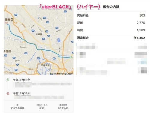 140819 uber taxilux 7